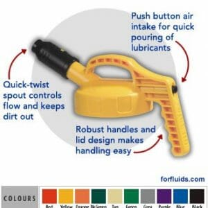 Oil Safe Lock med tykk tut (Violett) - Bilde 2