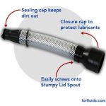 Oil Safe forlengerslange (kort)